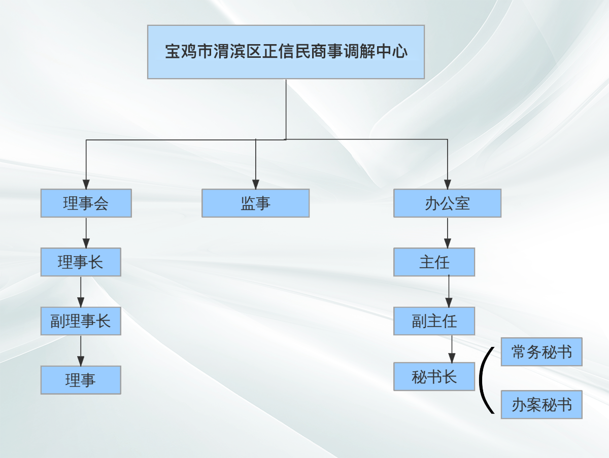 组 1.png